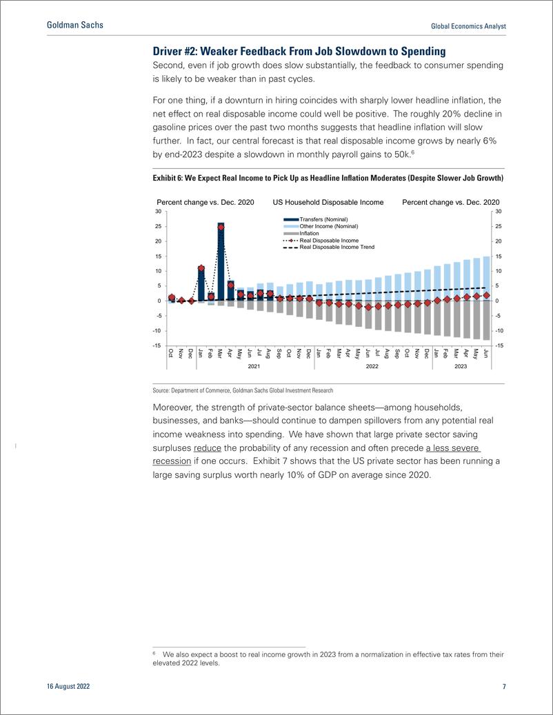 《Global Economics Analys Why a Recession Would Likely Be Mild (HatziuStruyven) (1)》 - 第8页预览图