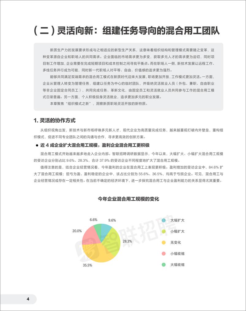 《智联招聘_2024雇佣关系趋势报告——新质职场 重构增长路径》 - 第6页预览图