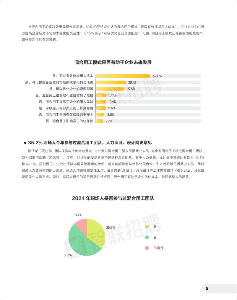 《智联招聘_2024雇佣关系趋势报告——新质职场 重构增长路径》 - 第7页预览图