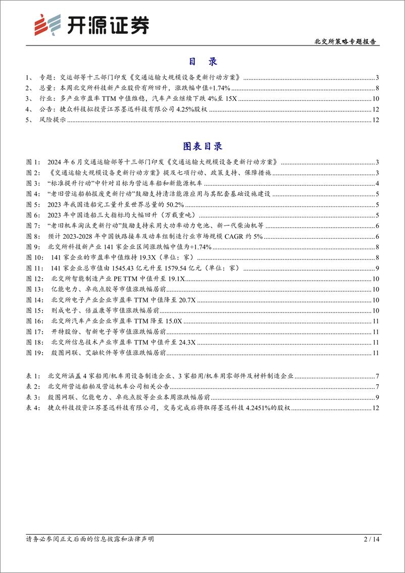 《北交所科技新产业跟踪第二十二期：交运部发布设备更新行动方案加速船舶、机车替换升级，北交所企业迎机遇-240616-开源证券-14页》 - 第2页预览图