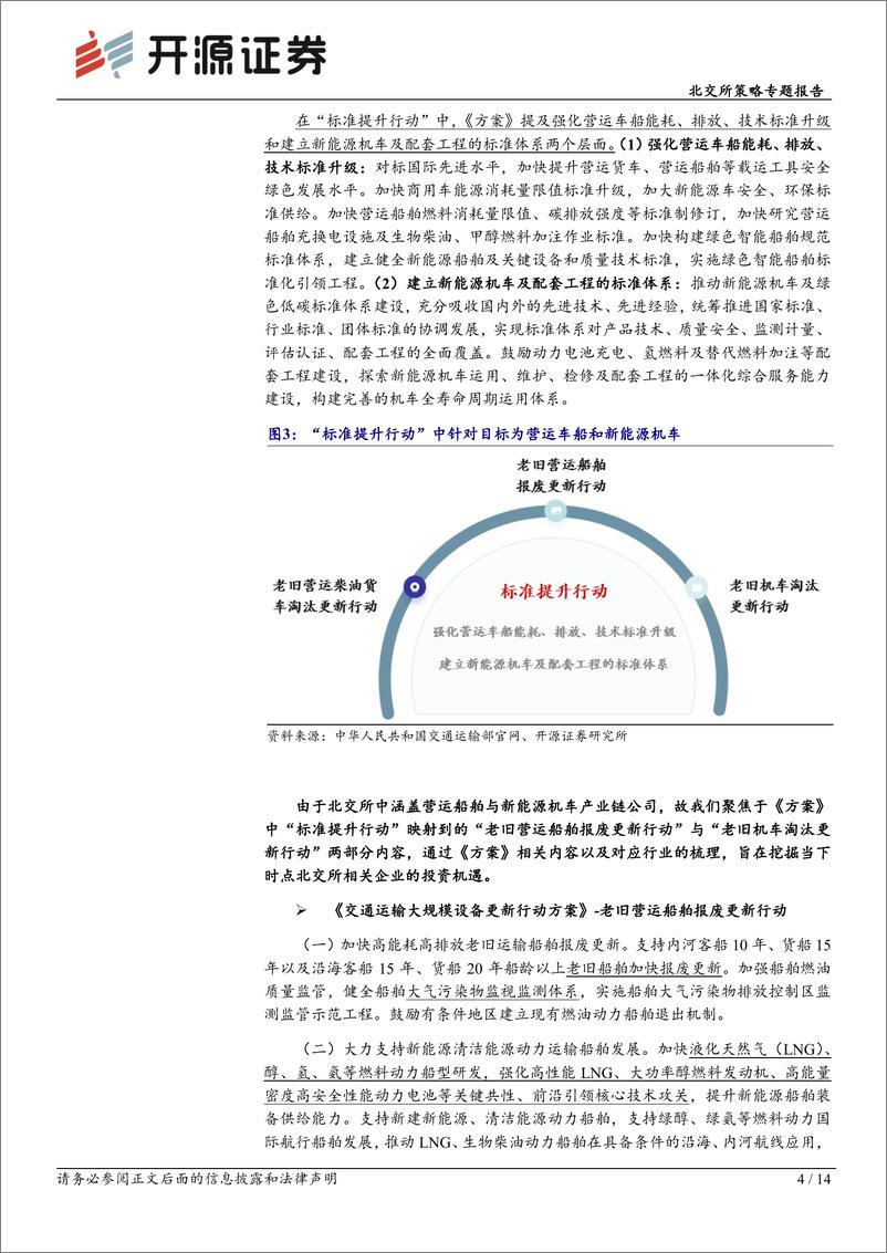 《北交所科技新产业跟踪第二十二期：交运部发布设备更新行动方案加速船舶、机车替换升级，北交所企业迎机遇-240616-开源证券-14页》 - 第4页预览图