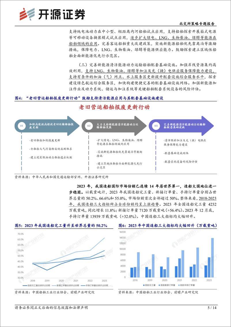 《北交所科技新产业跟踪第二十二期：交运部发布设备更新行动方案加速船舶、机车替换升级，北交所企业迎机遇-240616-开源证券-14页》 - 第5页预览图