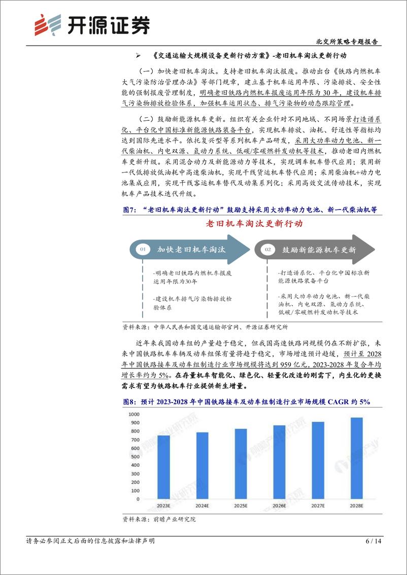 《北交所科技新产业跟踪第二十二期：交运部发布设备更新行动方案加速船舶、机车替换升级，北交所企业迎机遇-240616-开源证券-14页》 - 第6页预览图