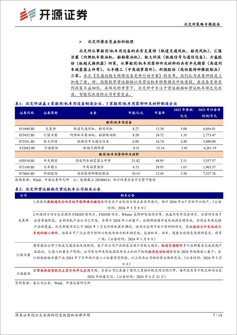 《北交所科技新产业跟踪第二十二期：交运部发布设备更新行动方案加速船舶、机车替换升级，北交所企业迎机遇-240616-开源证券-14页》 - 第7页预览图