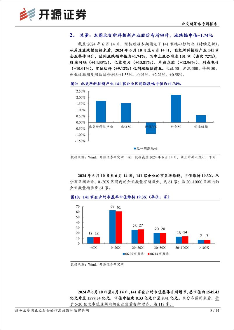 《北交所科技新产业跟踪第二十二期：交运部发布设备更新行动方案加速船舶、机车替换升级，北交所企业迎机遇-240616-开源证券-14页》 - 第8页预览图