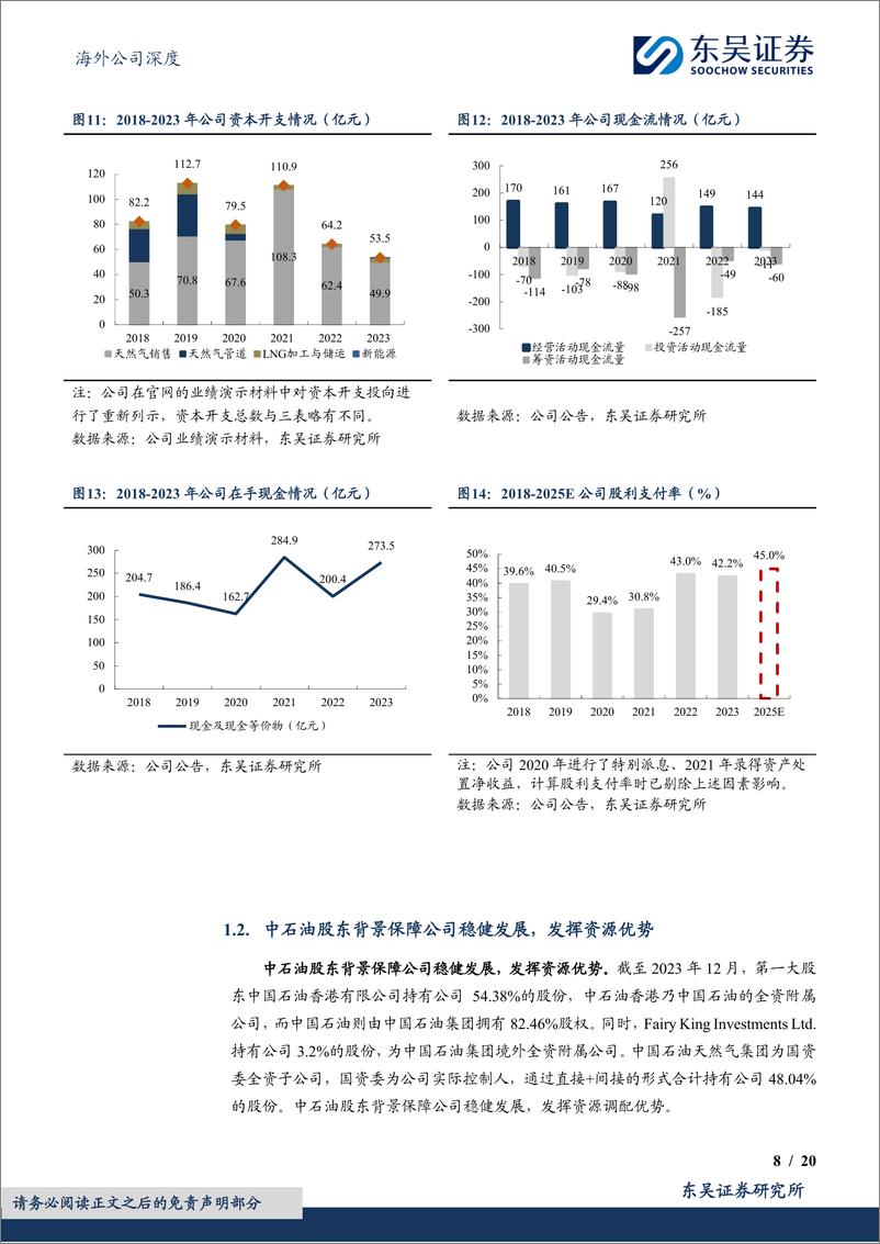 《东吴证券-昆仑能源-0135.HK-中石油之子风鹏正举，随战略产业转移腾飞》 - 第8页预览图