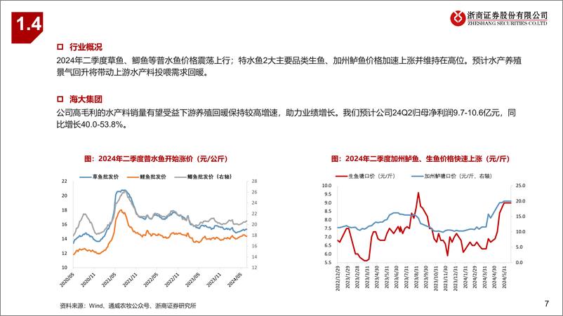 《农林牧渔行业2024Q2业绩前瞻：景气上行初步兑现-240704-浙商证券-11页》 - 第7页预览图