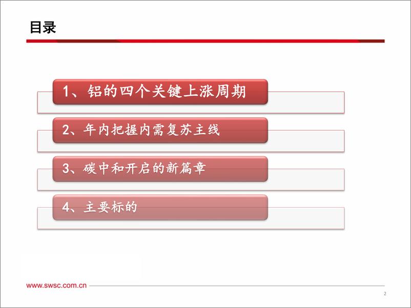 《有铝行业报告：把握内需复苏主线，碳中和开启新篇章-20230220-西南证券-29页》 - 第4页预览图