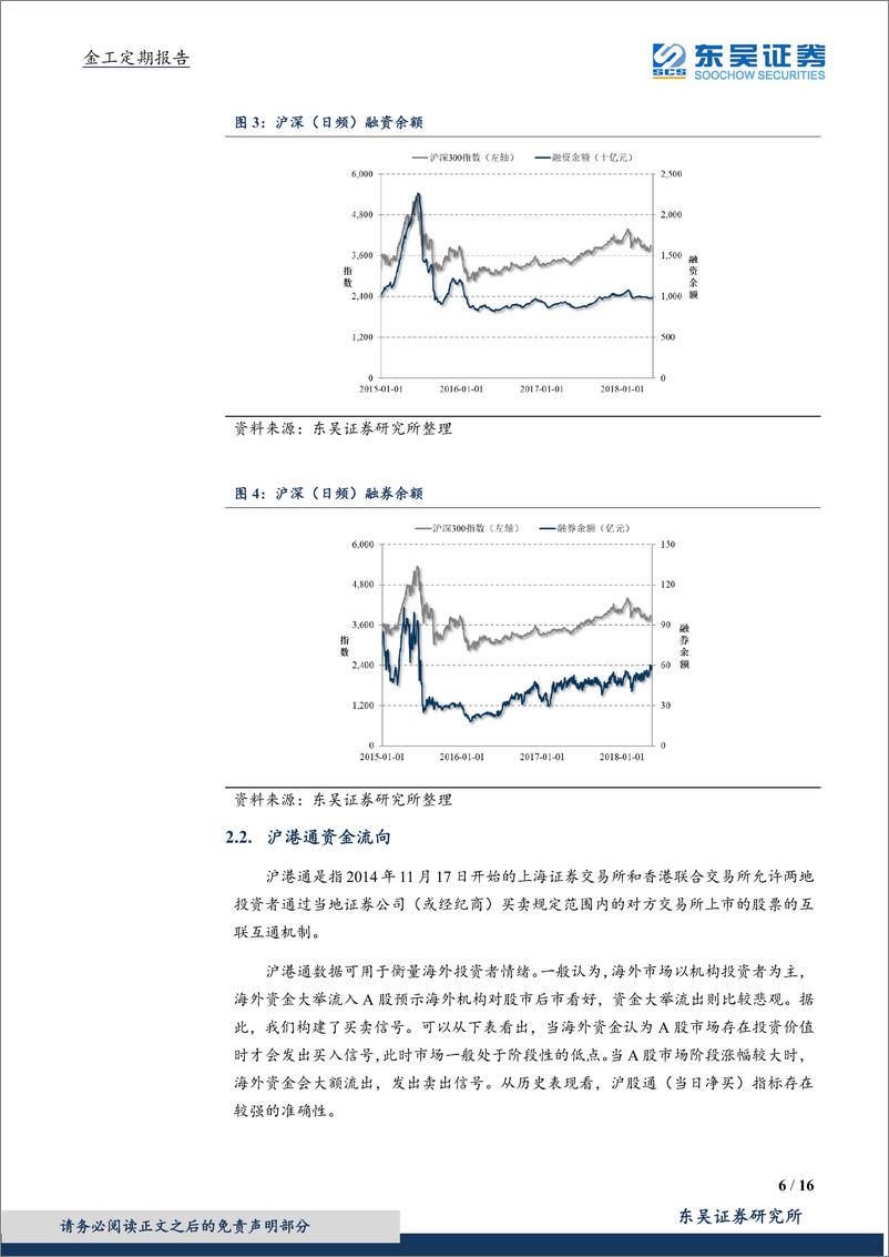 《东吴证2018052金工定期报告：中性，资金面温和偏多，东吴金工特色指标回调》 - 第6页预览图