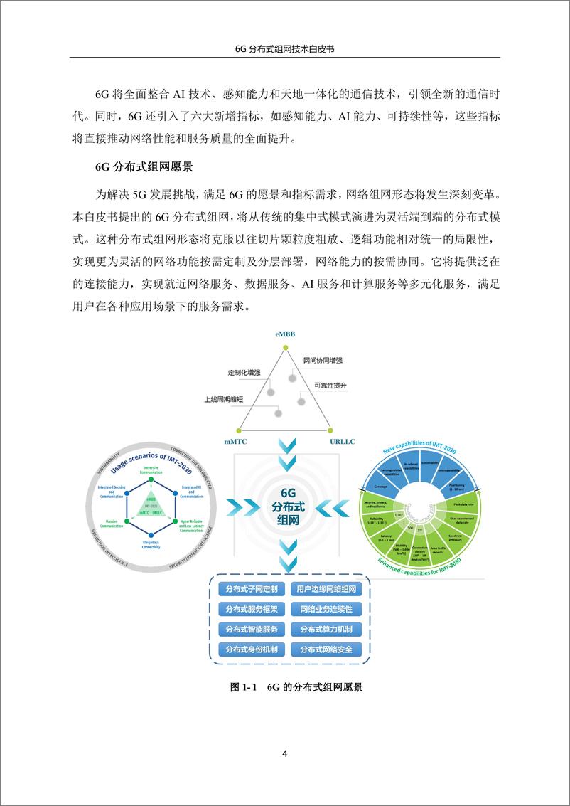 《2024年6G分布式组网技术白皮书-中国电信&中兴&紫金山-35页》 - 第6页预览图