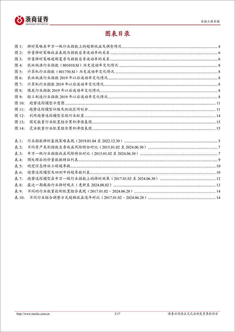 《金融工程专题：AI算法研究系列-利用趋势追踪实现行业配置-240814-浙商证券-17页》 - 第3页预览图