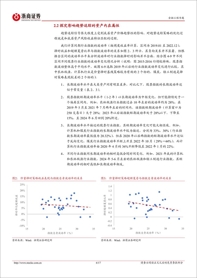 《金融工程专题：AI算法研究系列-利用趋势追踪实现行业配置-240814-浙商证券-17页》 - 第6页预览图