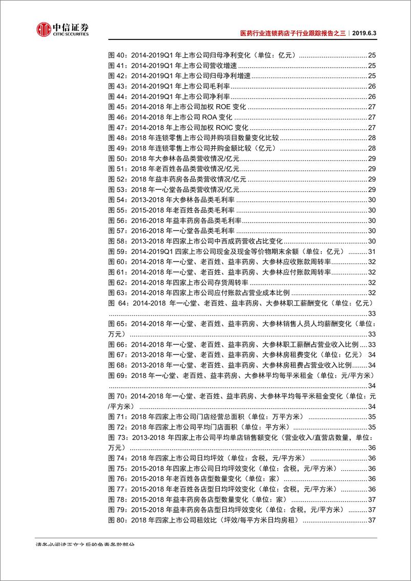 《医药行业连锁药店子行业跟踪报告之三：头部持续集中，政策密集出台驱动新景气周期-20190603-中信证券-51页》 - 第6页预览图