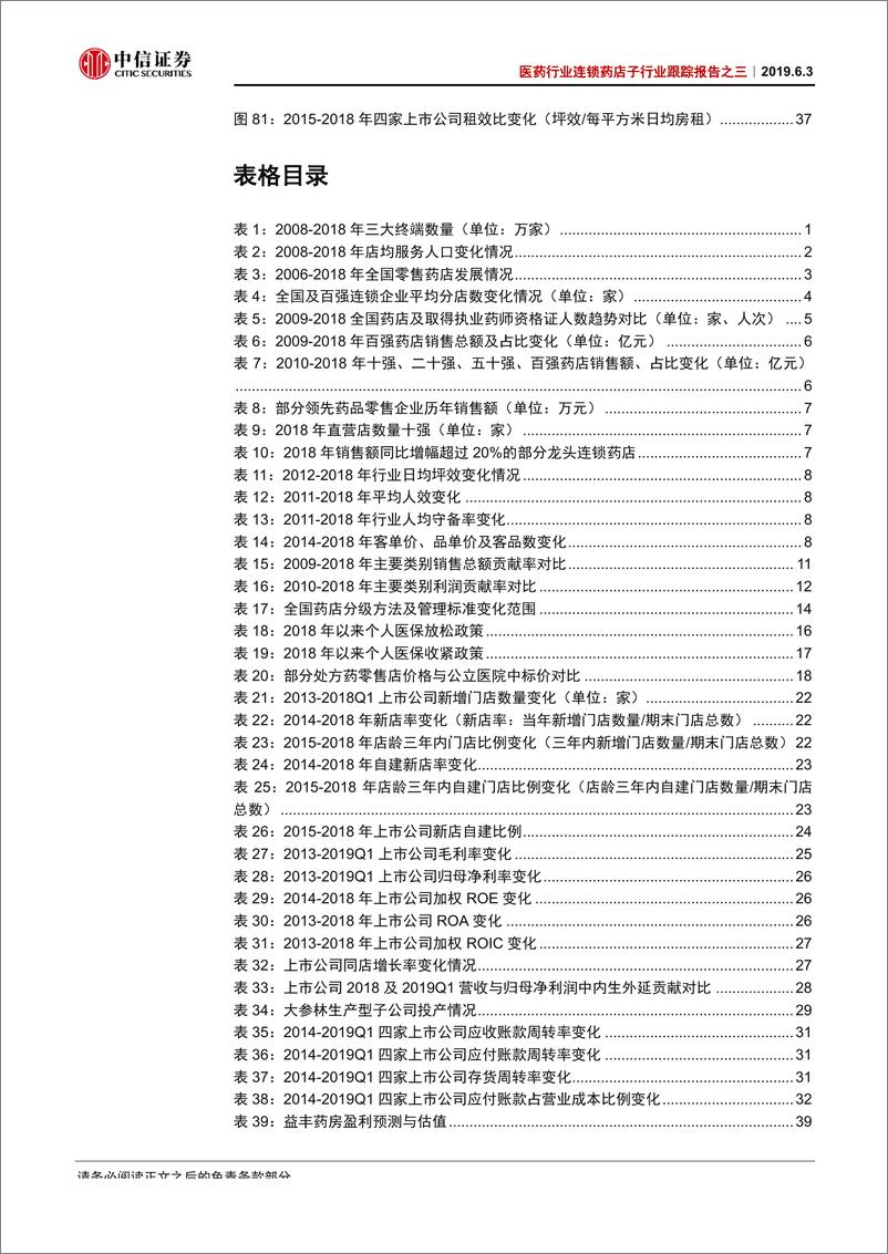 《医药行业连锁药店子行业跟踪报告之三：头部持续集中，政策密集出台驱动新景气周期-20190603-中信证券-51页》 - 第7页预览图