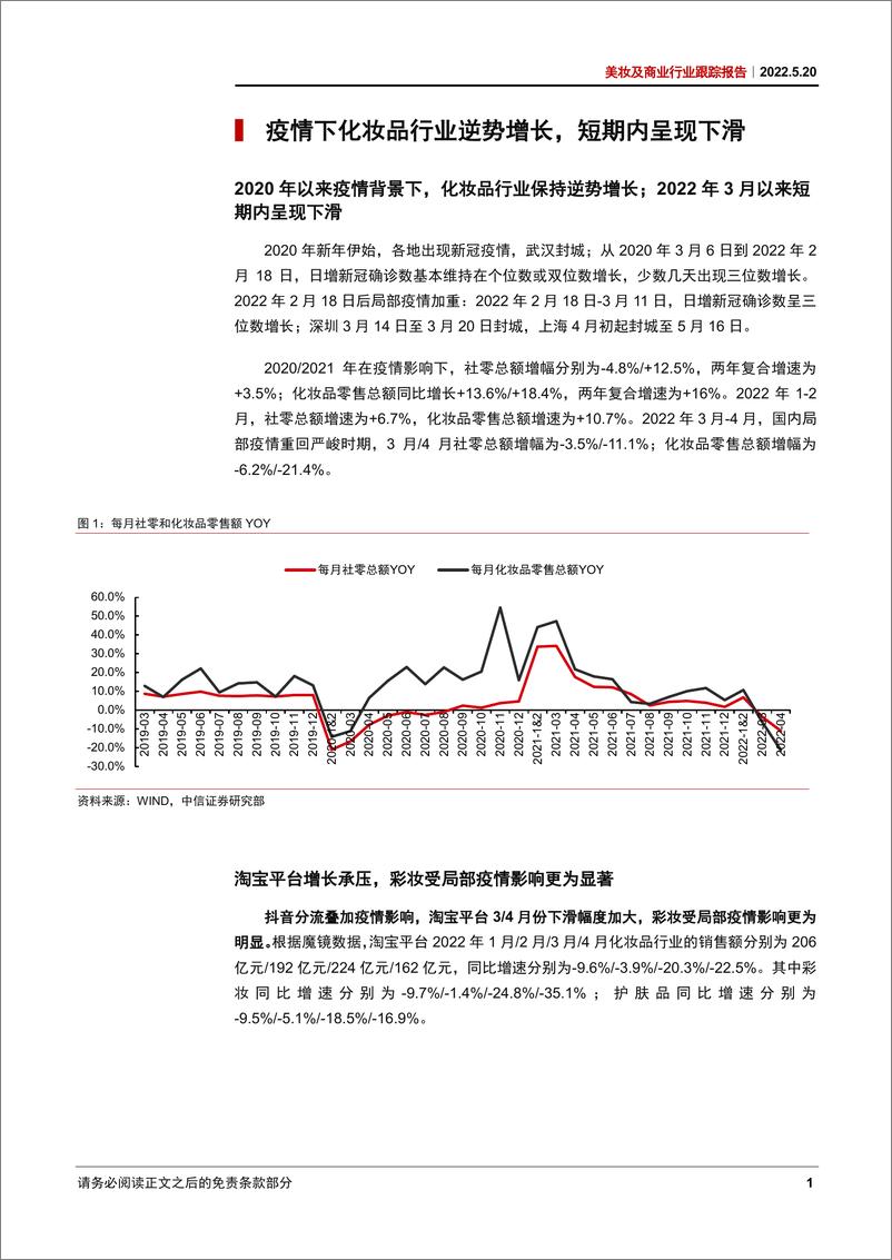 《美妆及商业行业跟踪报告：疫情下的美妆，暂遇挑战，前途光明-20220520-中信证券-22页》 - 第6页预览图