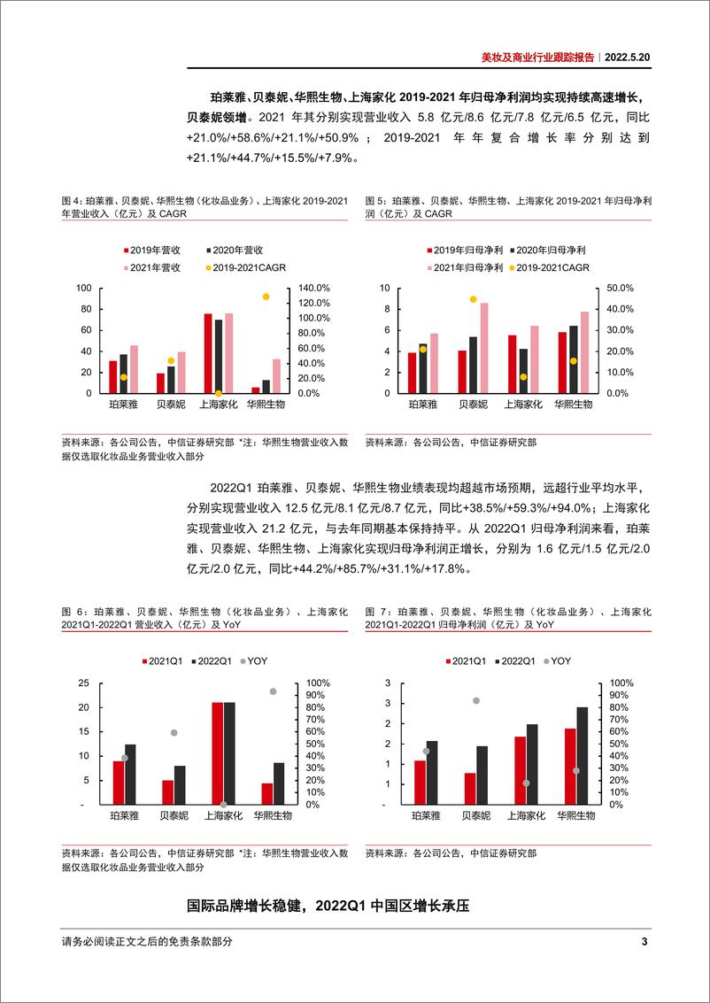 《美妆及商业行业跟踪报告：疫情下的美妆，暂遇挑战，前途光明-20220520-中信证券-22页》 - 第8页预览图