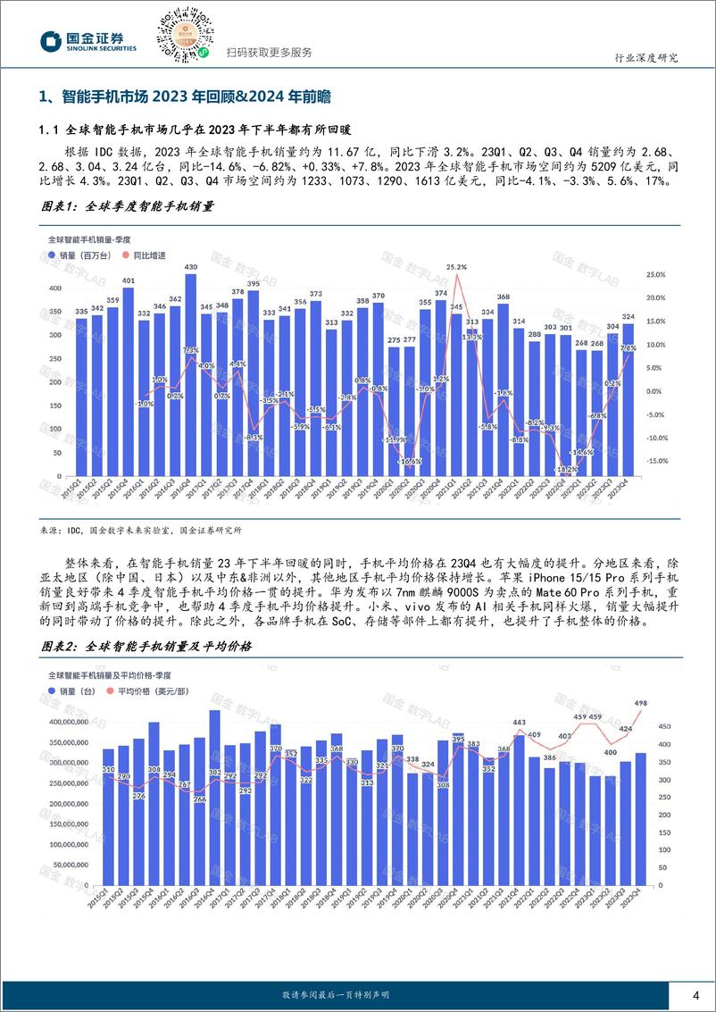 《消费电子行业系列报告：24年AI推动智能手机复苏-240319-国金证券-23页》 - 第4页预览图