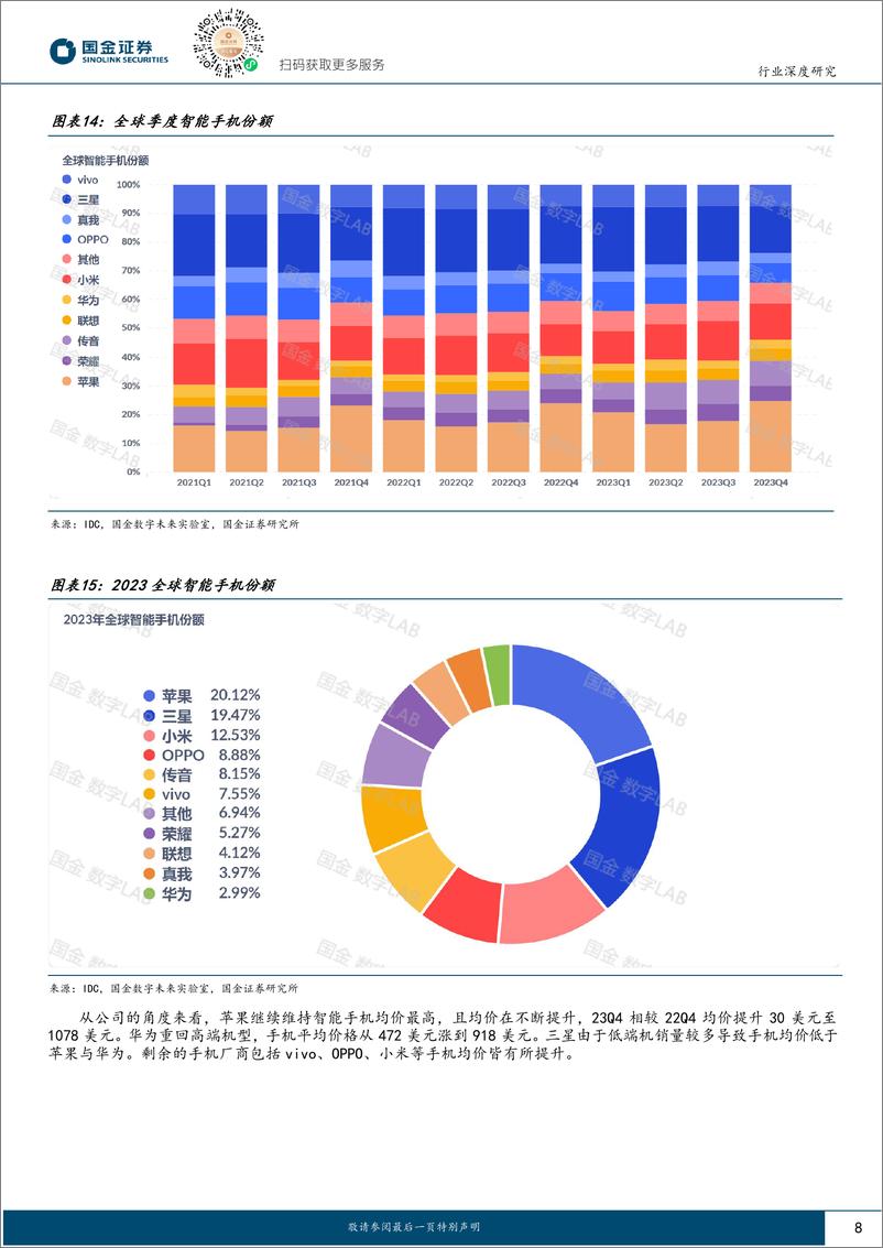 《消费电子行业系列报告：24年AI推动智能手机复苏-240319-国金证券-23页》 - 第8页预览图