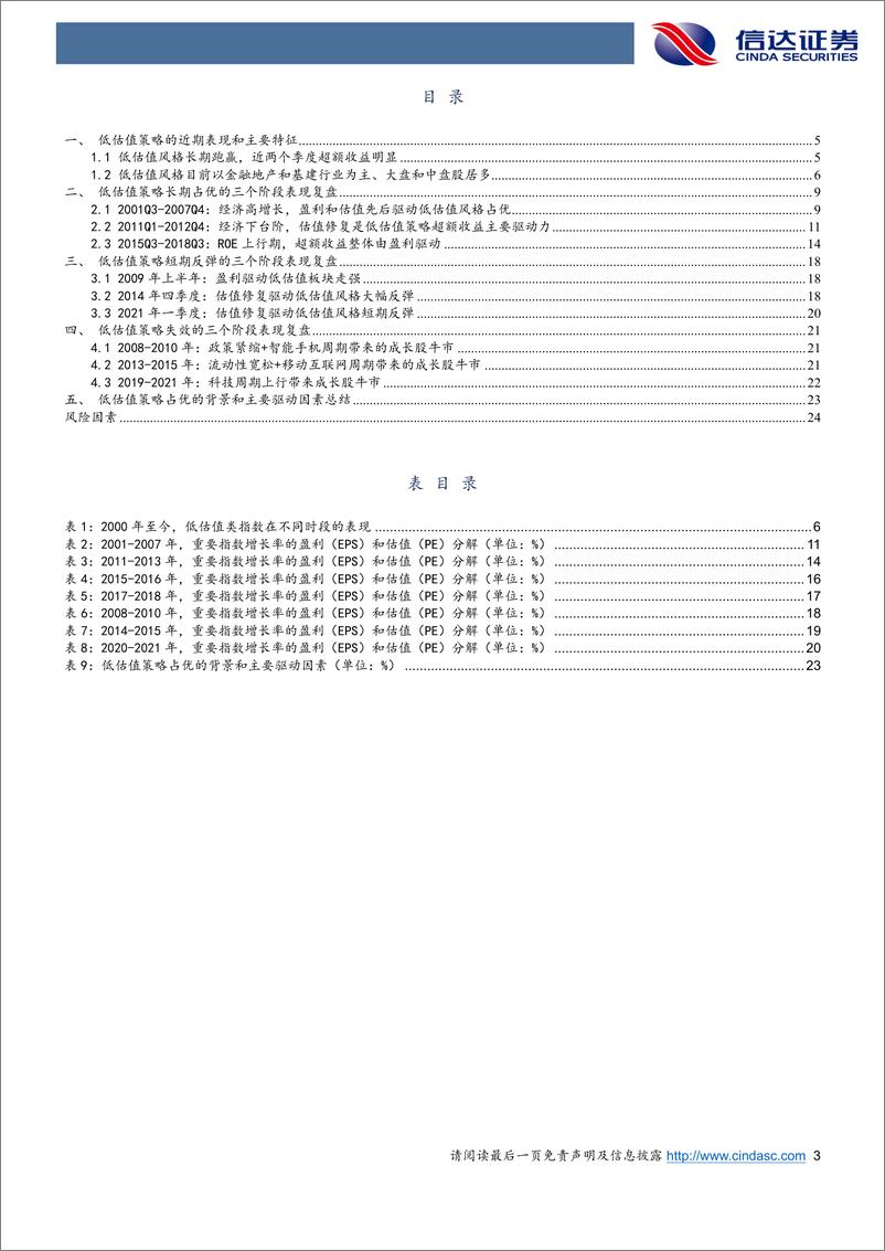 《策略深度报告：低估值策略的历史表现-20220421-信达证券-26页》 - 第4页预览图