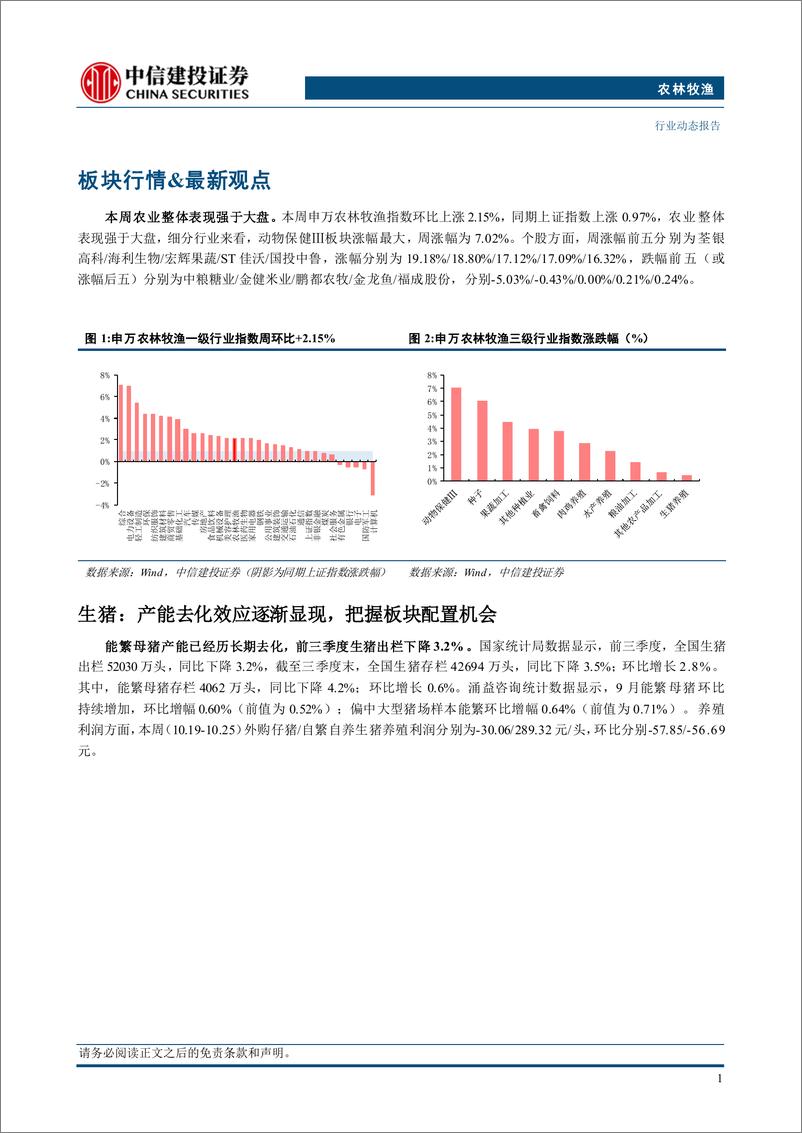 《农林牧渔行业动态：生猪市场预计供需双增，养殖利润区间趋稳-241027-中信建投-24页》 - 第5页预览图