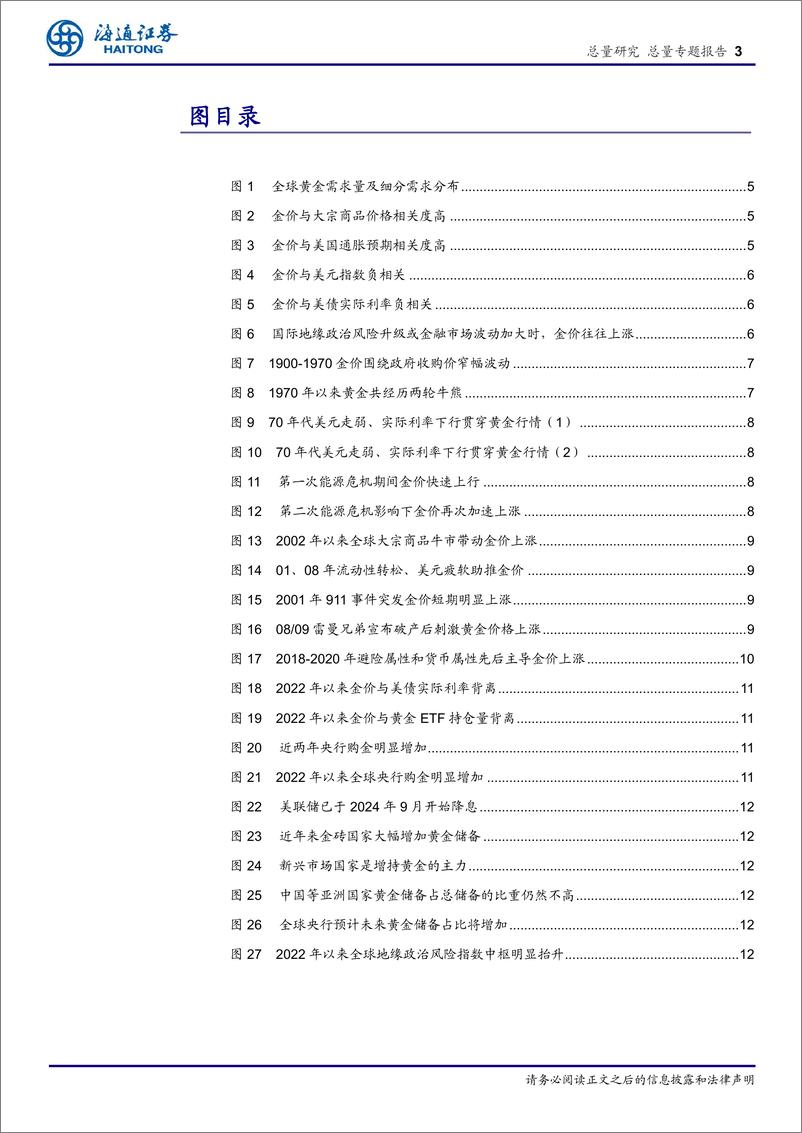 《总量专题报告：50年视角看黄金的三重属性-241011-海通证券-13页》 - 第3页预览图