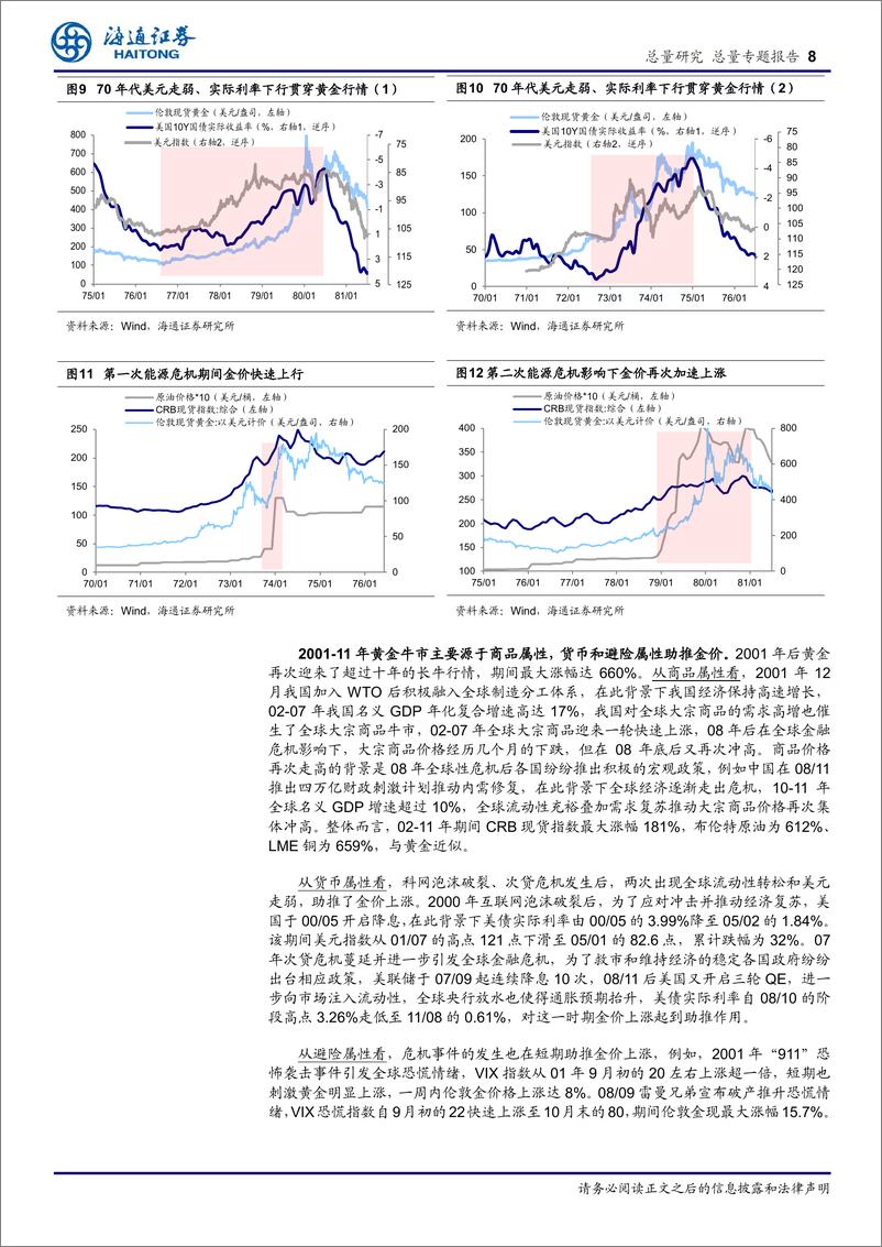 《总量专题报告：50年视角看黄金的三重属性-241011-海通证券-13页》 - 第8页预览图