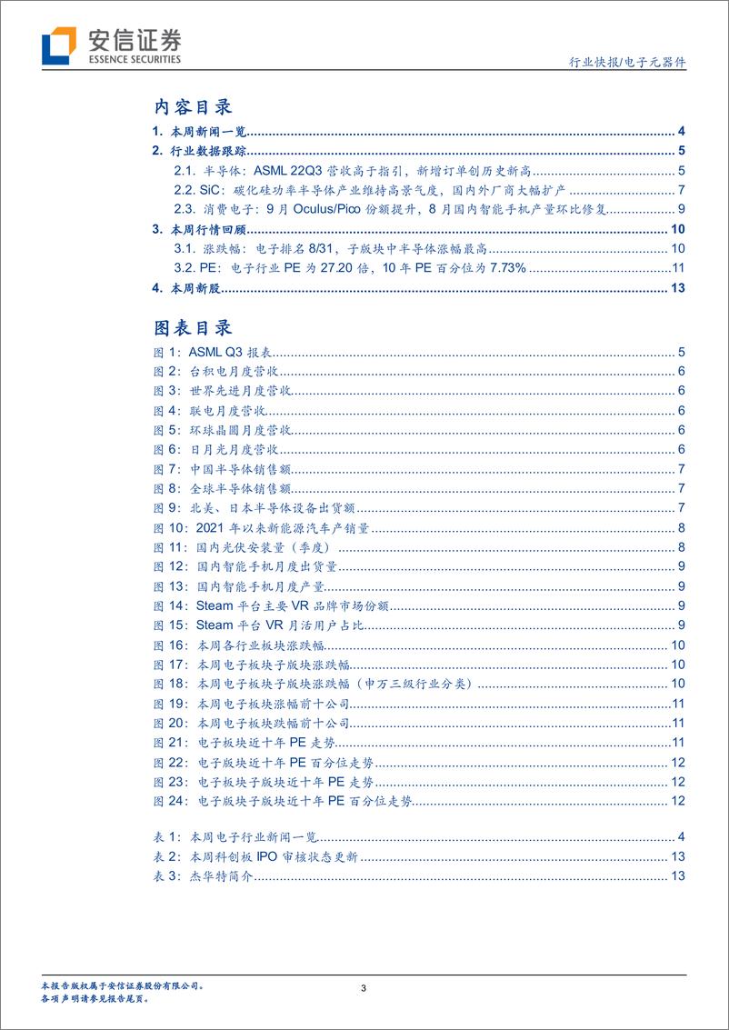 《电子元器件行业快报：ASML新订单创历史新高，半导体周期23Q2有望触底-20221023-安信证券-15页》 - 第4页预览图