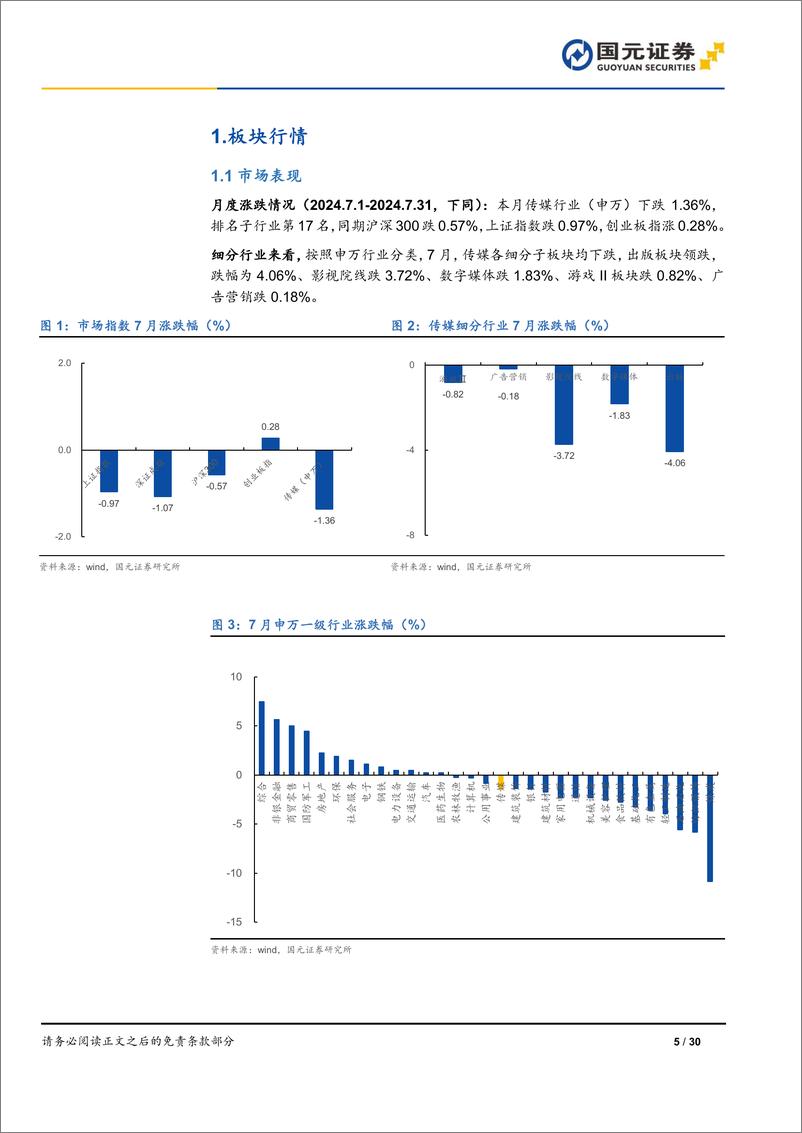 《传媒互联网行业月报：WAIC顺利落幕，暑期端手游新品竞争激烈-240802-国元证券-30页》 - 第5页预览图