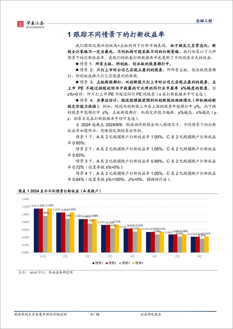 《“打新定期跟踪”系列之一百八十二：首只高剔3%25新股上市首日均价涨幅约101%25-240812-华安证券-16页》 - 第4页预览图