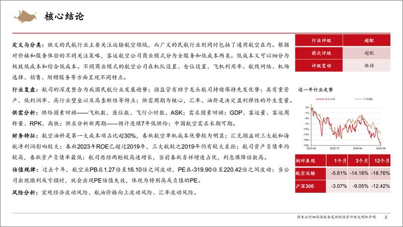 《航空行业研究框架专题报告-240828-西部证券-58页》 - 第2页预览图