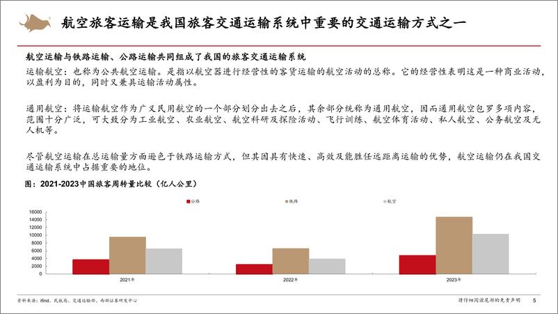 《航空行业研究框架专题报告-240828-西部证券-58页》 - 第5页预览图