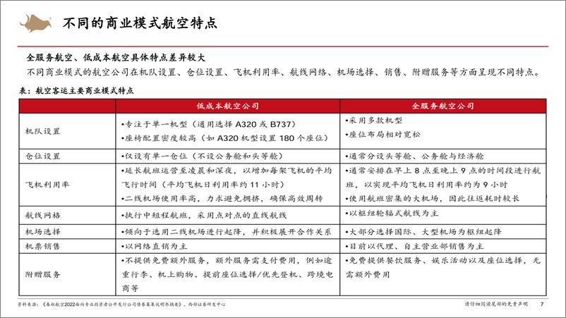 《航空行业研究框架专题报告-240828-西部证券-58页》 - 第7页预览图