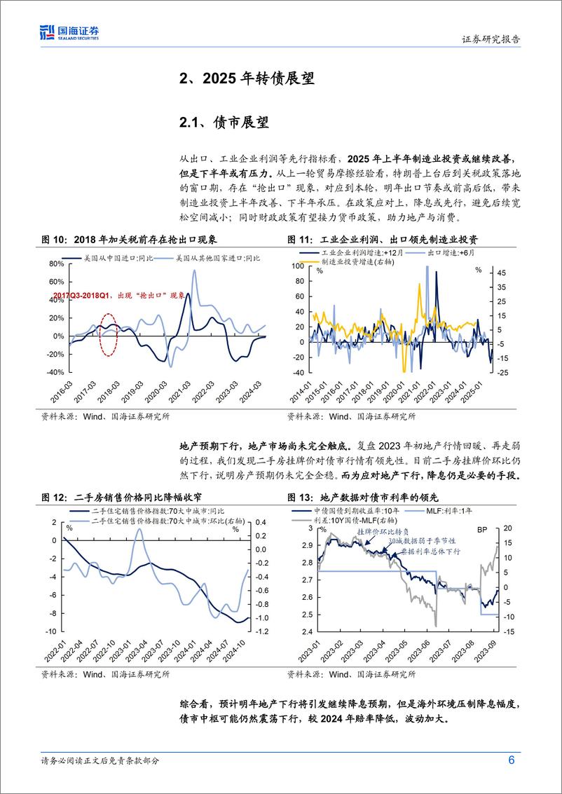 《债券研究月报：2025转债年度策略-241225-国海证券-15页》 - 第6页预览图