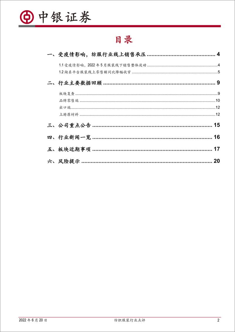 《纺织服装行业点评：5月疫情影响持续，6月拐点已至-20220620-中银国际-22页》 - 第3页预览图