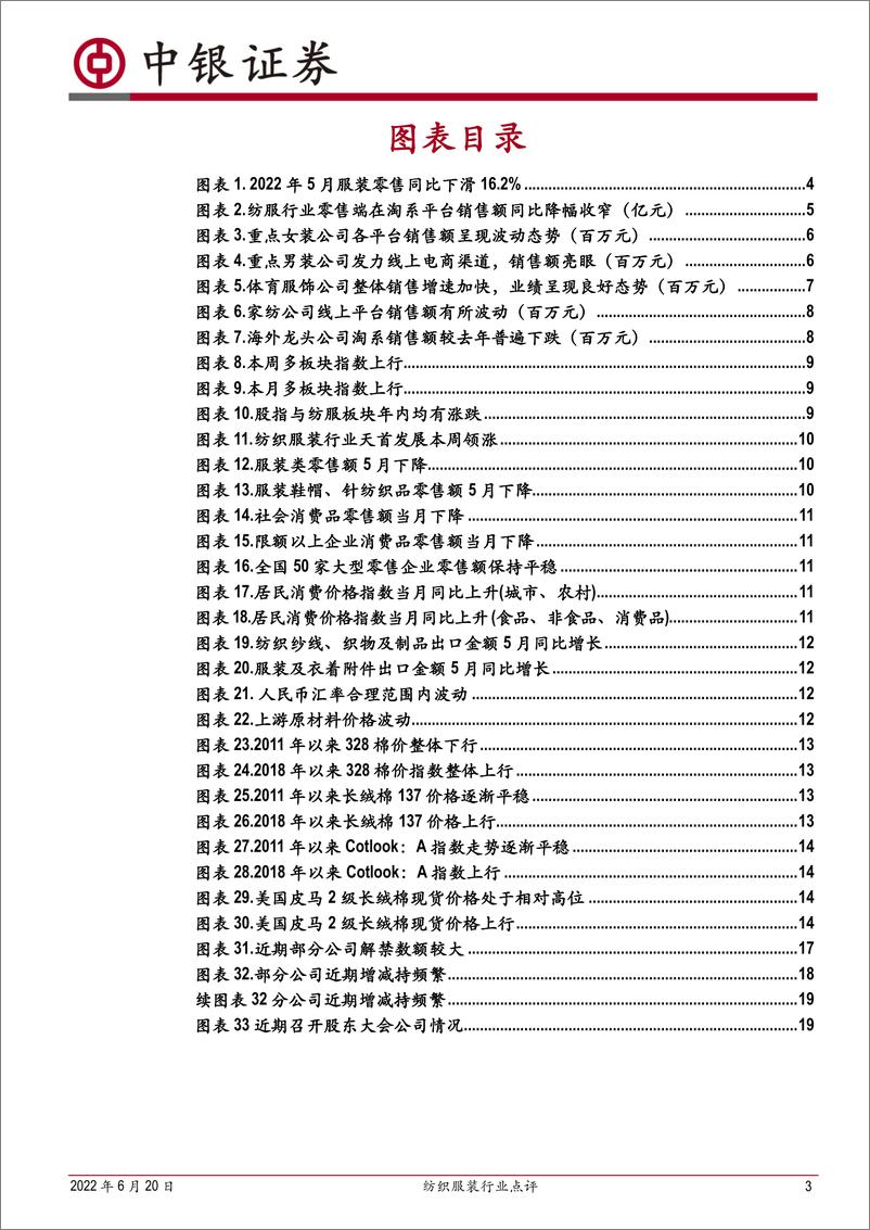 《纺织服装行业点评：5月疫情影响持续，6月拐点已至-20220620-中银国际-22页》 - 第4页预览图