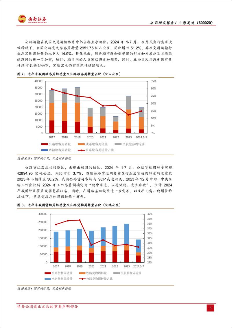 《中原高速(600020)聚焦主业做大规模，加强分红提升价值-240919-西南证券-18页》 - 第6页预览图