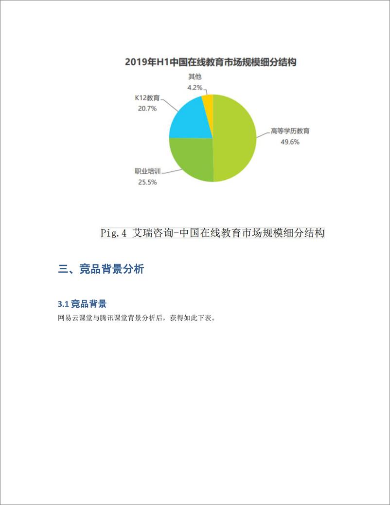 《在线教育竞品分析：腾讯课堂 VS 网易云课堂》 - 第3页预览图