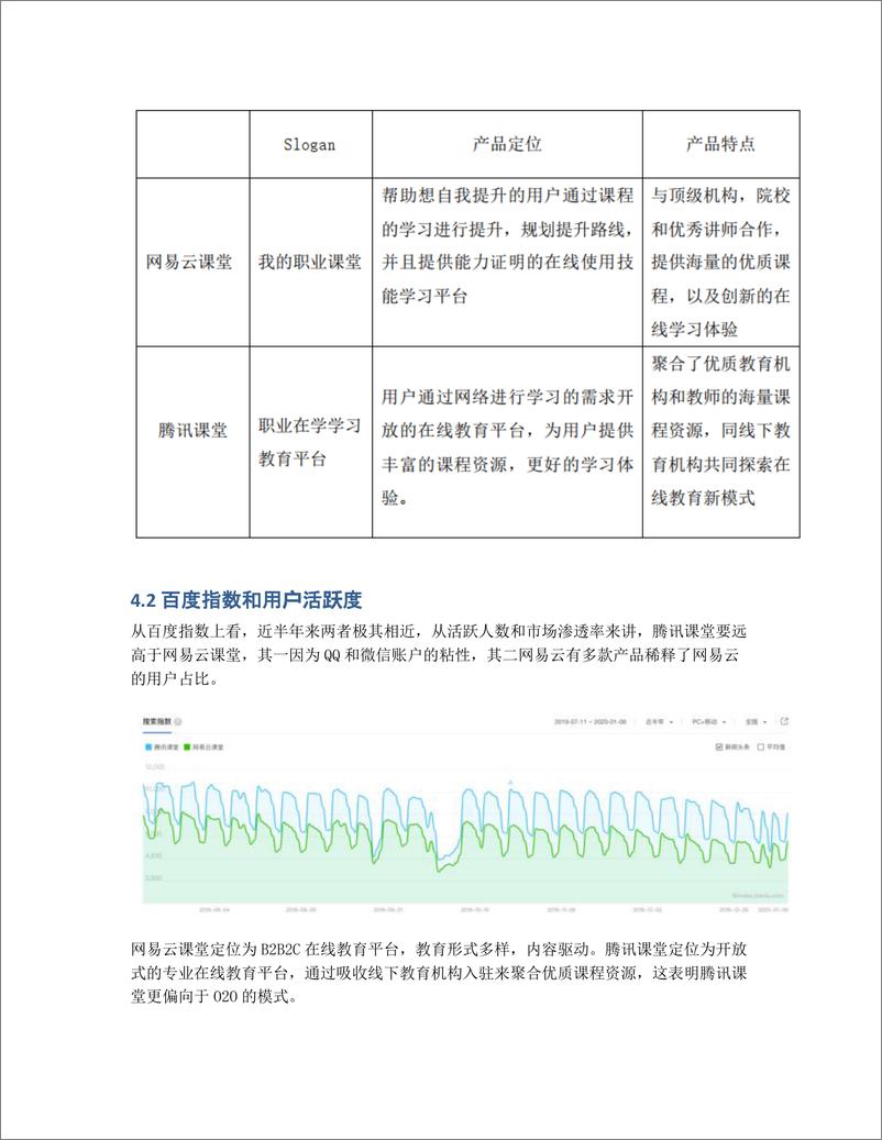 《在线教育竞品分析：腾讯课堂 VS 网易云课堂》 - 第5页预览图