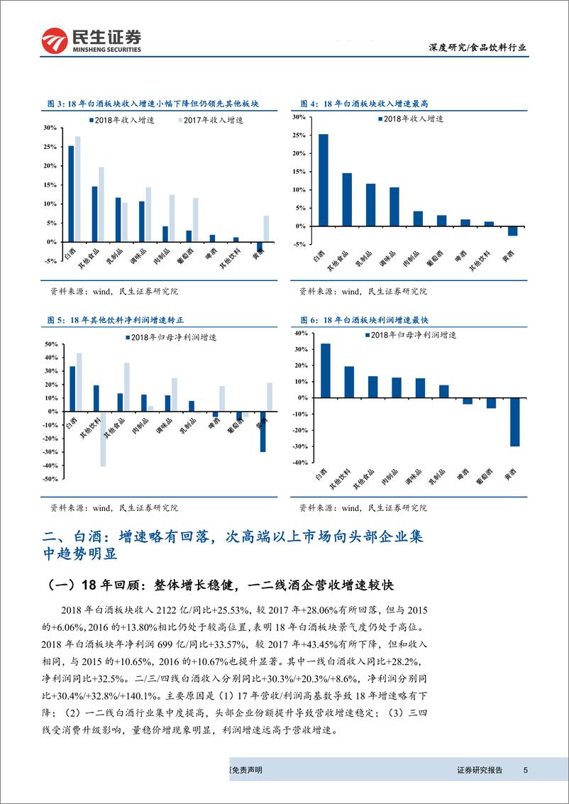 《食品饮料行业2018年报梳理：白酒增速仍处高位，啤酒基本面持续修复-20190507-民生证券-23页》 - 第6页预览图