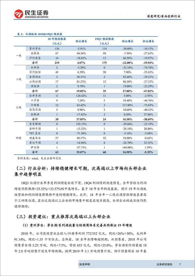 《食品饮料行业2018年报梳理：白酒增速仍处高位，啤酒基本面持续修复-20190507-民生证券-23页》 - 第8页预览图