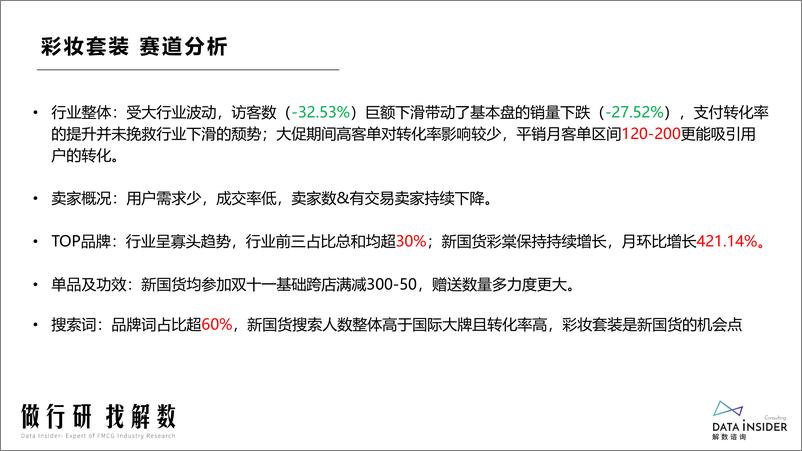 《美妆行业调研：彩妆香水美妆工具，面部彩妆、彩妆套装、男士彩妆行业拆解报告-解数咨询》 - 第6页预览图