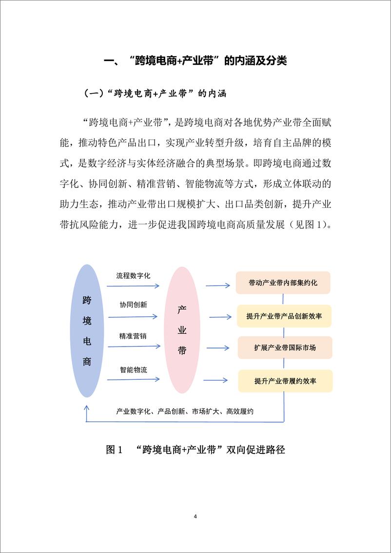 《“跨境电商＋产业带”高质量发展报告-商务部国际贸易经济合作研究院-2024.4-35页》 - 第6页预览图