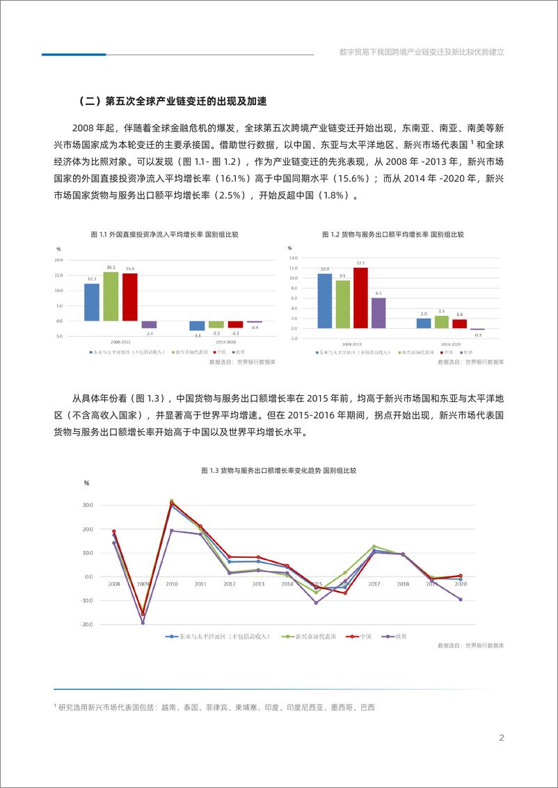 《阿里研究院：2022数字贸易时代我国跨境产业链变迁及新比较优势研究报告》 - 第6页预览图