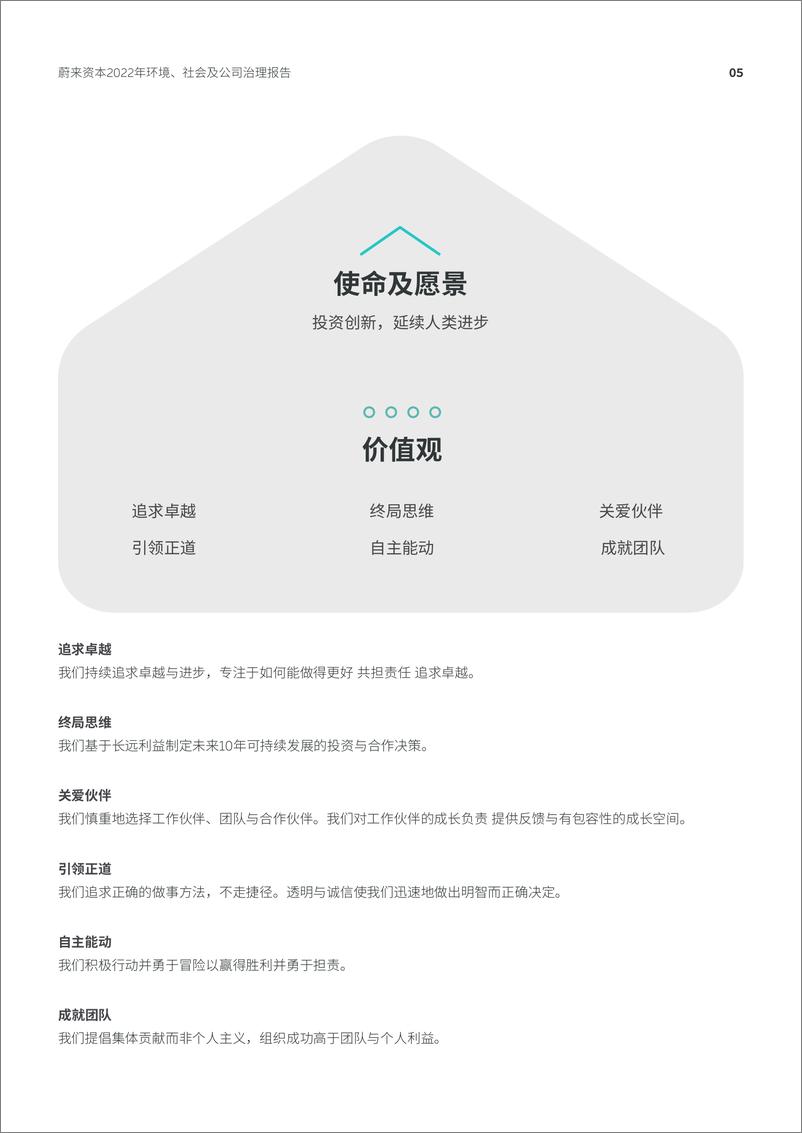 《2022年环境、社会及公司治理报告-28页》 - 第8页预览图