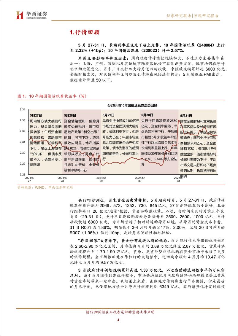 《喊话或在纠偏，平稳才是诉求-240602-华西证券-22页》 - 第3页预览图