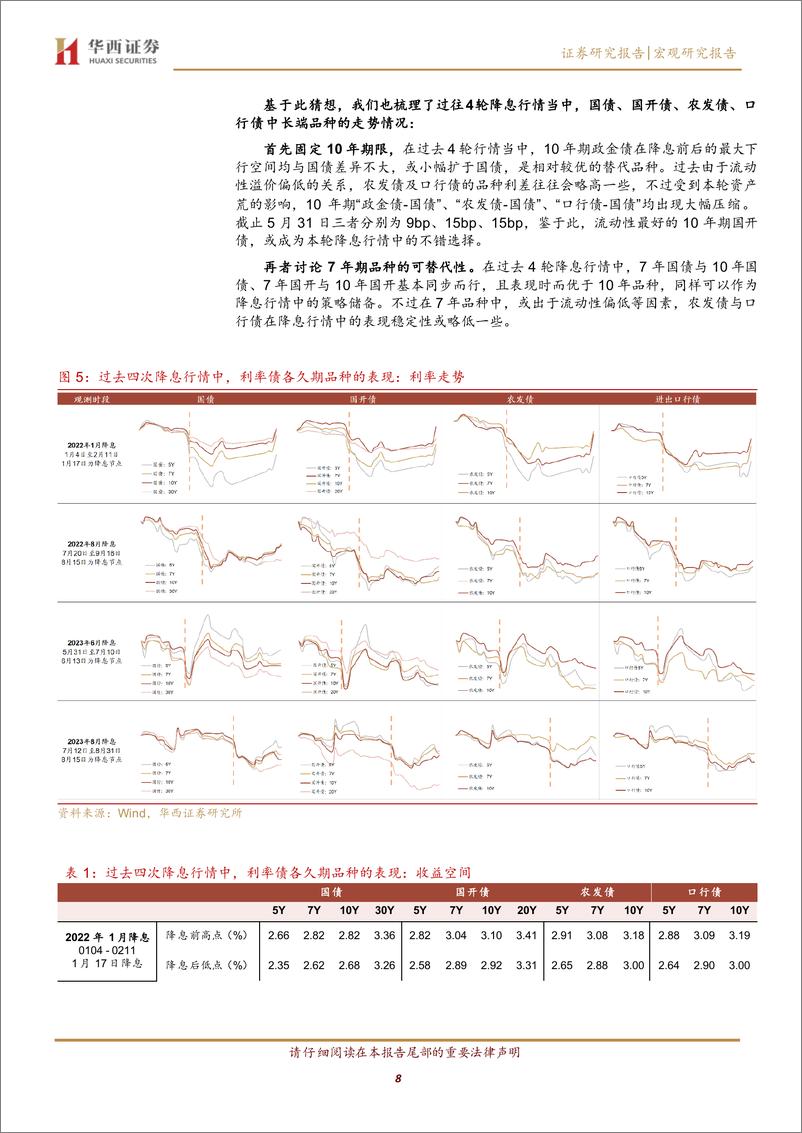 《喊话或在纠偏，平稳才是诉求-240602-华西证券-22页》 - 第8页预览图