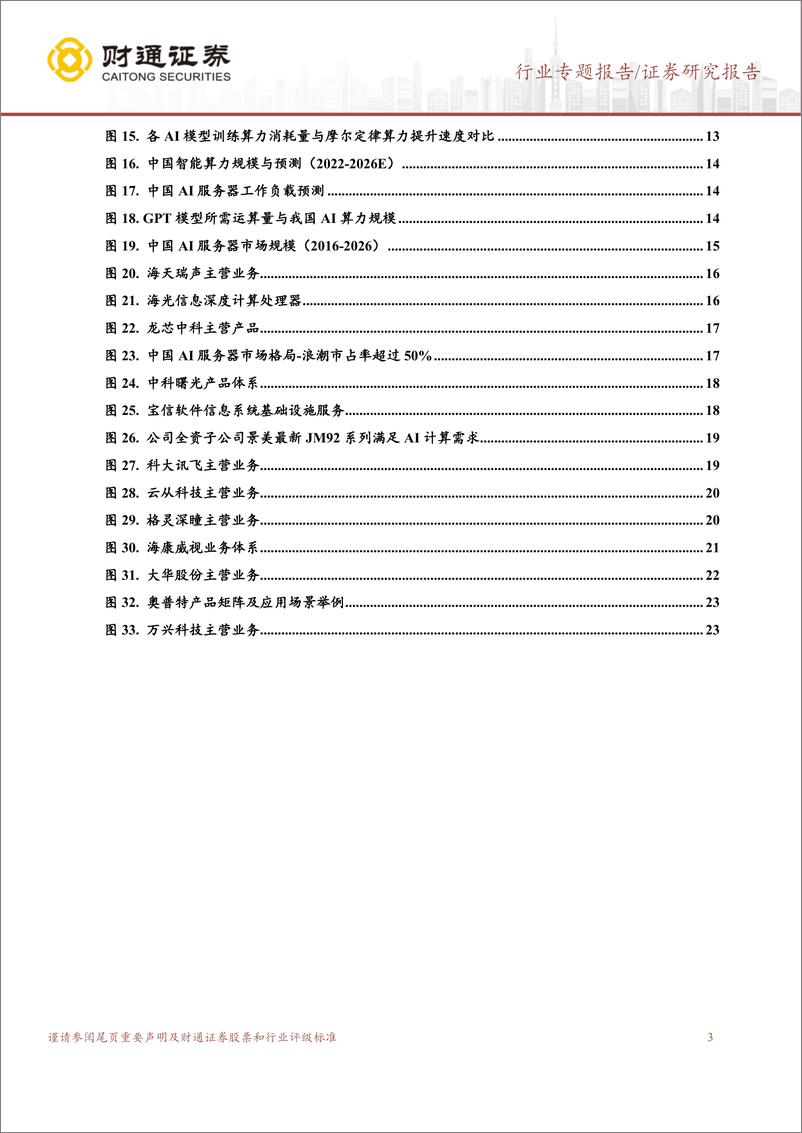 《计算机行业ChatGPT系列之二：全球商业化落地加速，新一轮算力储备开启-20230212-财通证券-25页》 - 第4页预览图