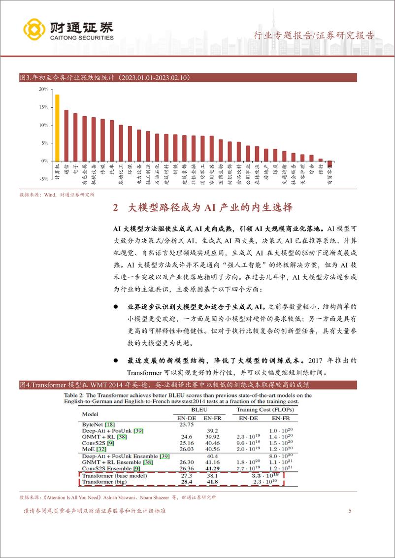 《计算机行业ChatGPT系列之二：全球商业化落地加速，新一轮算力储备开启-20230212-财通证券-25页》 - 第6页预览图