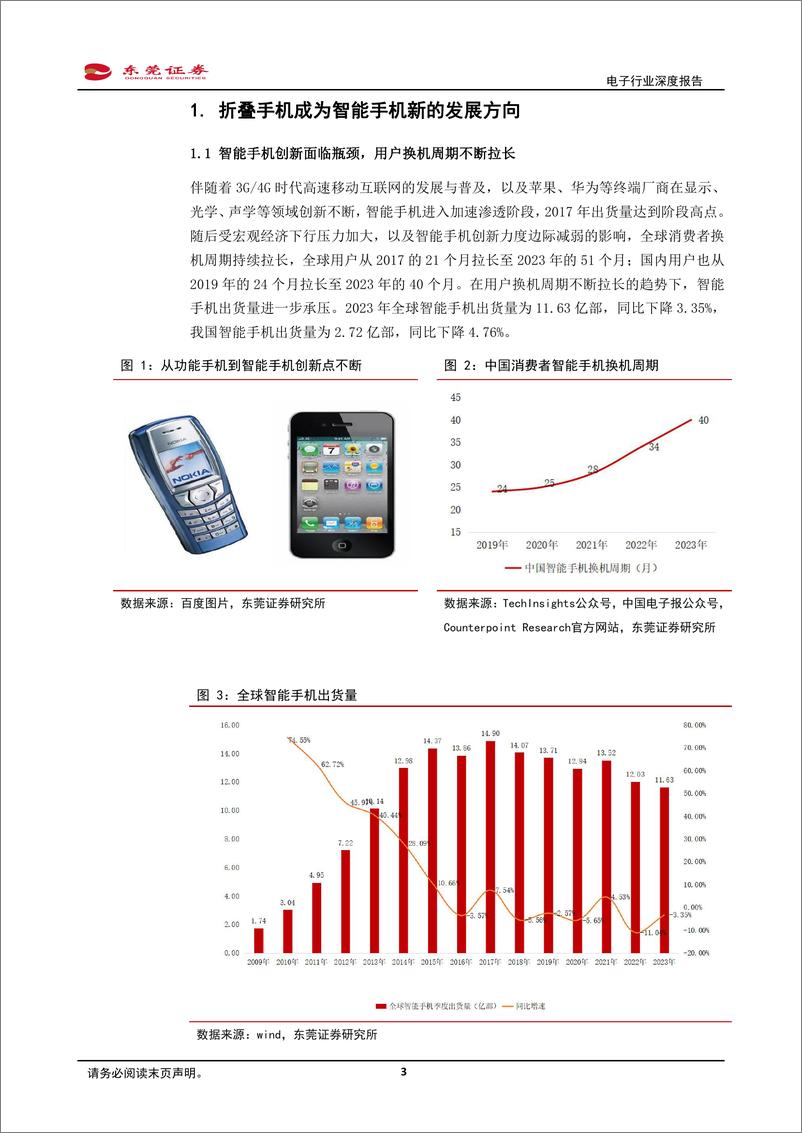 《电子行业深度报告：折叠手机出货量有望快增，关注价值量提升环节-20240229-东莞证券-17页》 - 第3页预览图