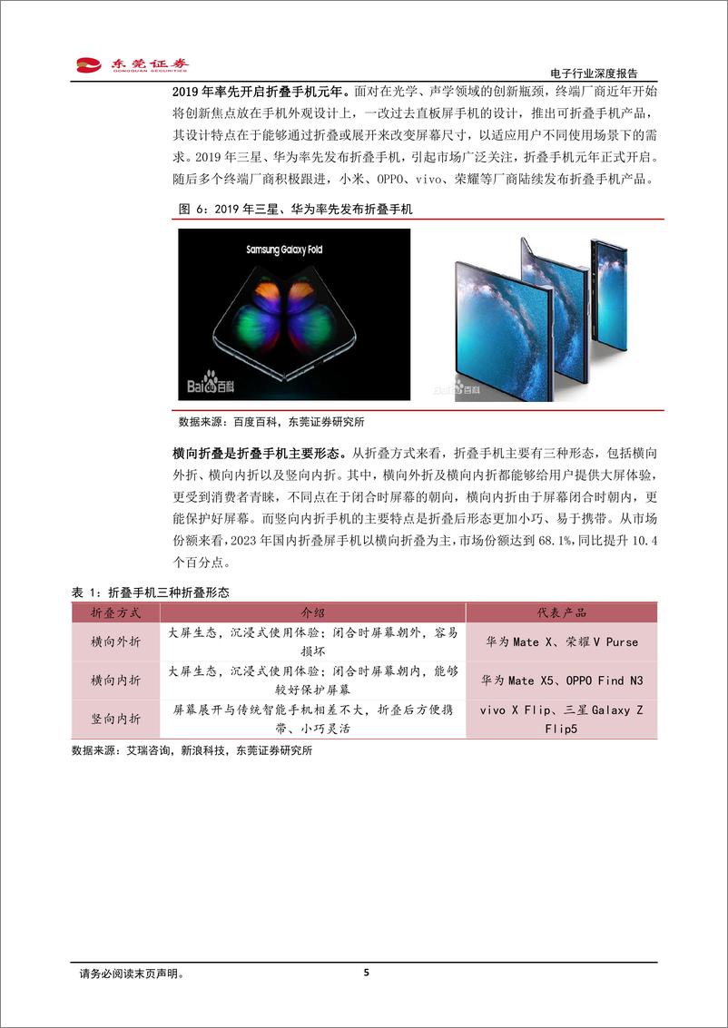 《电子行业深度报告：折叠手机出货量有望快增，关注价值量提升环节-20240229-东莞证券-17页》 - 第5页预览图